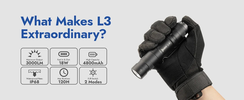 WUBEN PL01 Pen Light – 650 Lumens Rechargeable EDC Flashlight, Waterproof