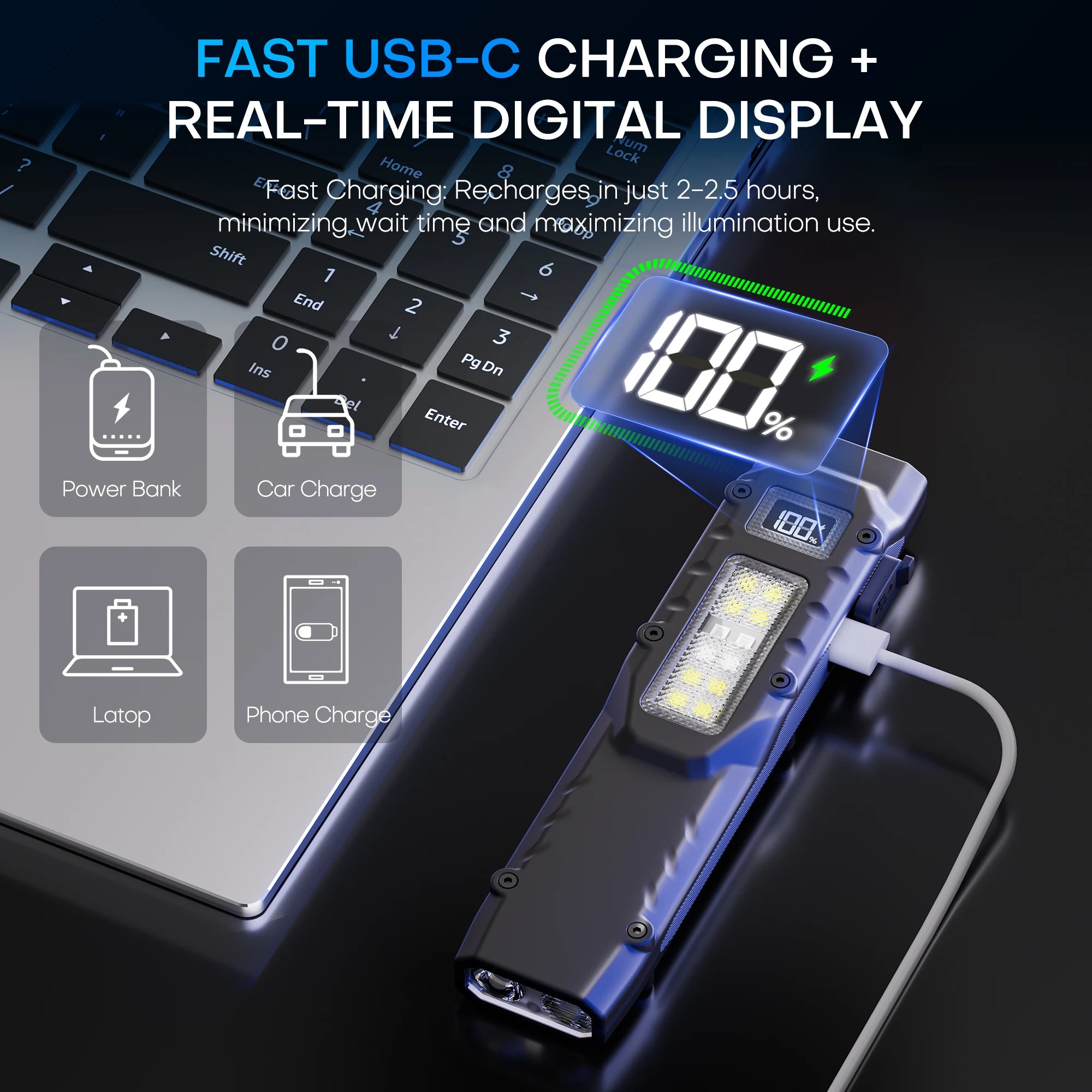PASIION EDC Tactical Flashlight — Dual-Switch, Digital Display | Flat Pocket Light