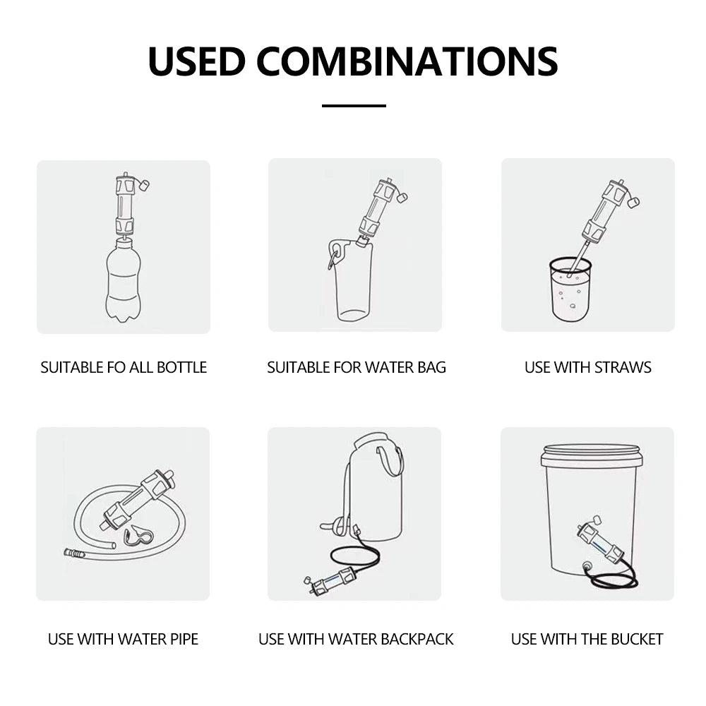 Personal Water Purifier up to 0.01Micron Filtration