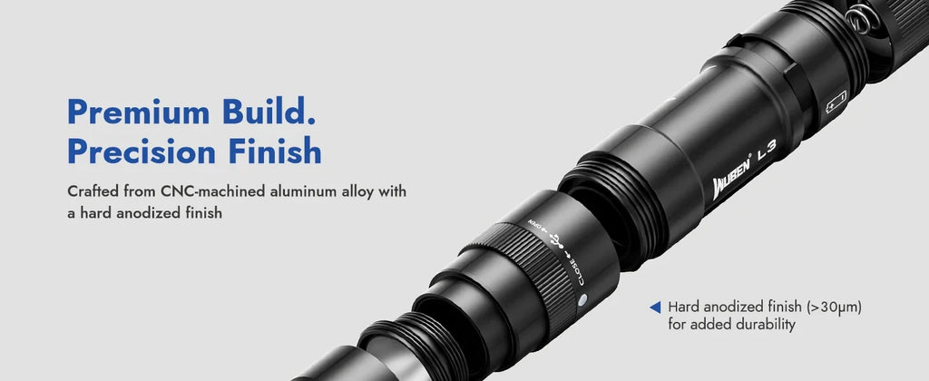 WUBEN PL01 Pen Light – 650 Lumens Rechargeable EDC Flashlight, Waterproof