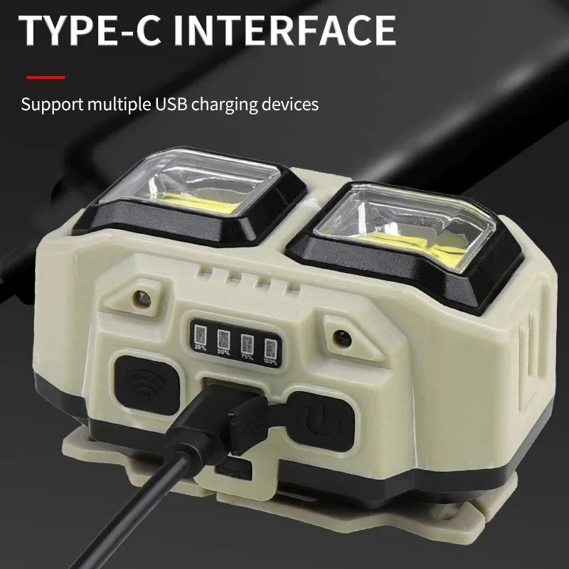 USB Rechargeable LED Headlamp -  with Motion Sensor
