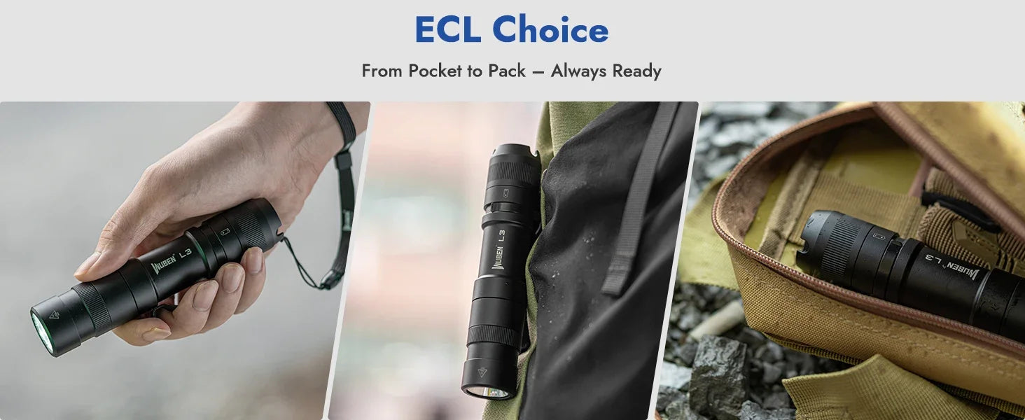 WUBEN PL01 Pen Light – 650 Lumens Rechargeable EDC Flashlight, Waterproof