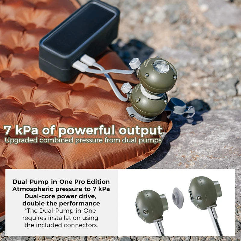 Naturehike Electric Air Pump – Mini Portable air pump  for Camping, Air Beds & Sleeping Pads