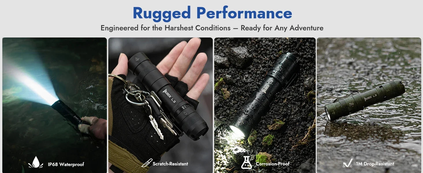 WUBEN PL01 Pen Light – 650 Lumens Rechargeable EDC Flashlight, Waterproof