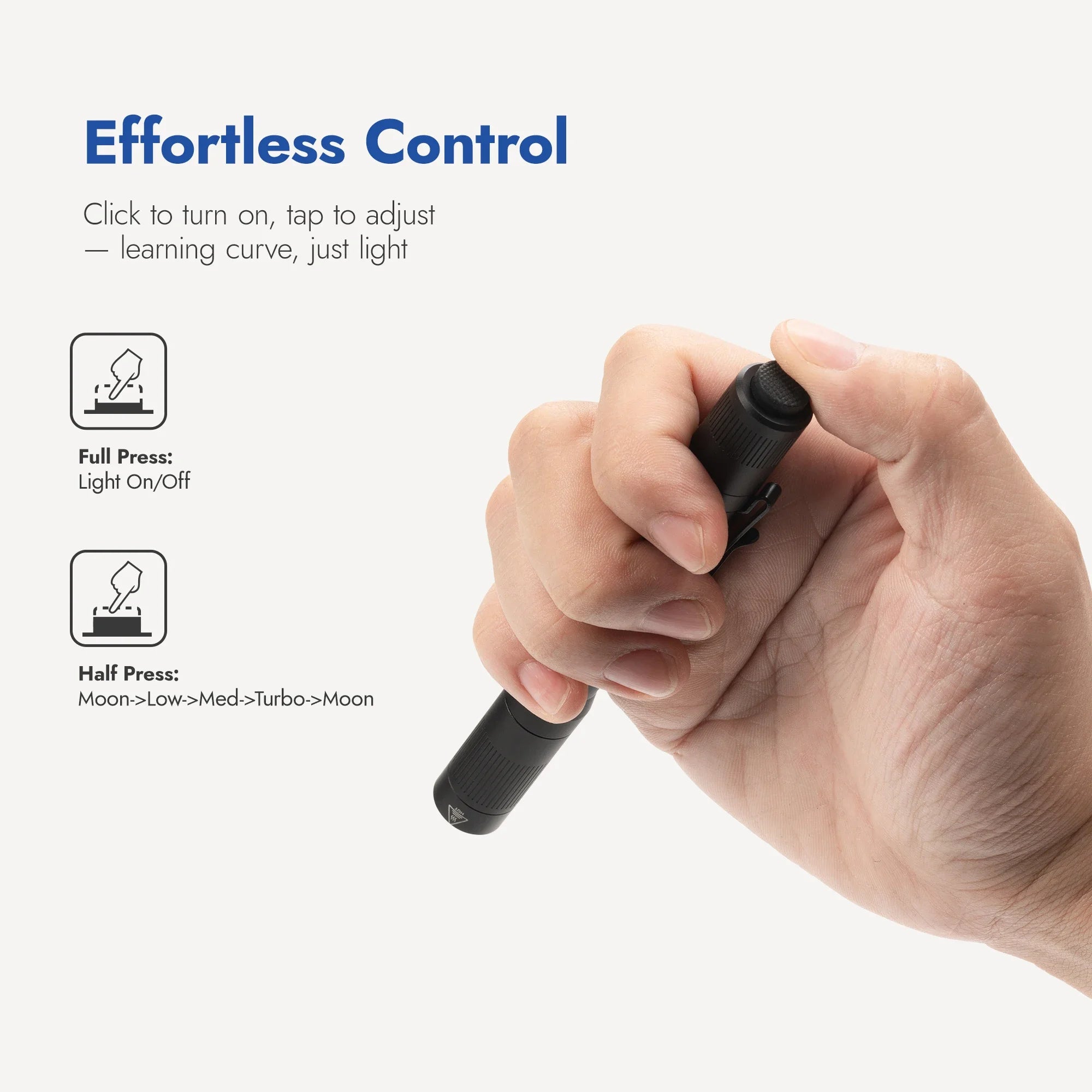 WUBEN PL01 Pen Light – 650 Lumens Rechargeable EDC Flashlight, Waterproof