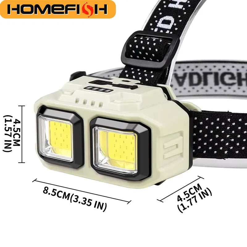 USB Rechargeable LED Headlamp -  with Motion Sensor